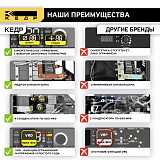 Аппарат инверторный  КЕДР UltraARC-220S Pulse Digital (230В, 20-200А) (фото 6)